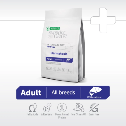 Nature's Protection Dog 保然狗糧 DER 獸醫護理系列 皮毛護理配方 三文魚 全犬種 Superior Care - Dermatosis 10kg (訂貨需時2-3天)